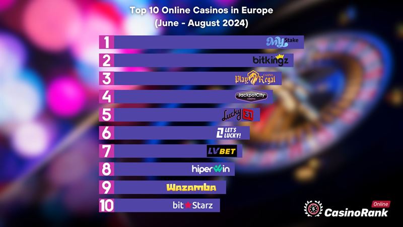 casino online